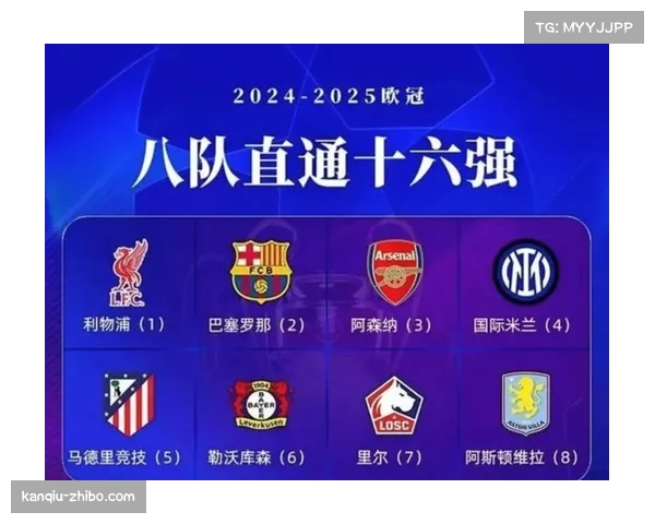 意甲欧战资格竞争激烈 六队分差仅四分