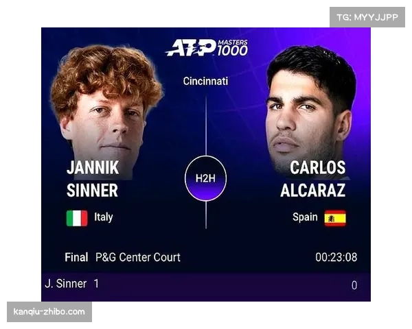 ATP年终总决赛分组历史交手纪录 阿尔卡拉斯与辛纳领衔