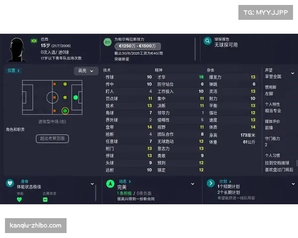 瓦希FM妖星标签依旧 游戏数据与现实表现同步回暖引球迷关注